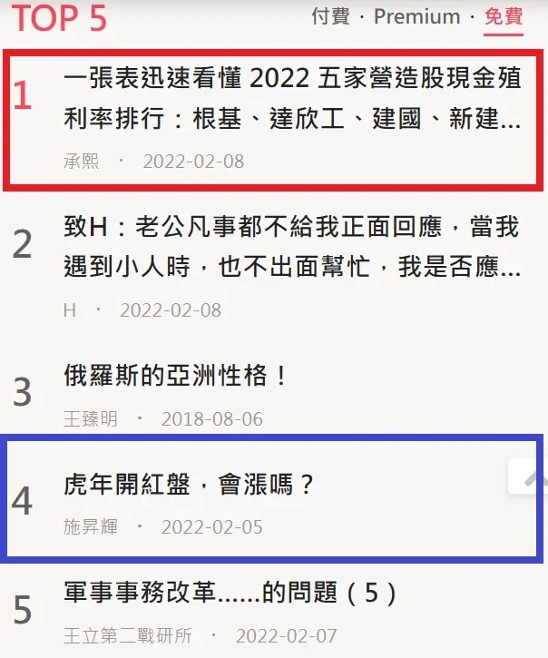 vocus｜新世代的創作平台