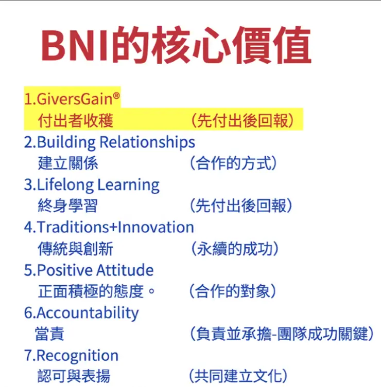 再次重申與浸潤