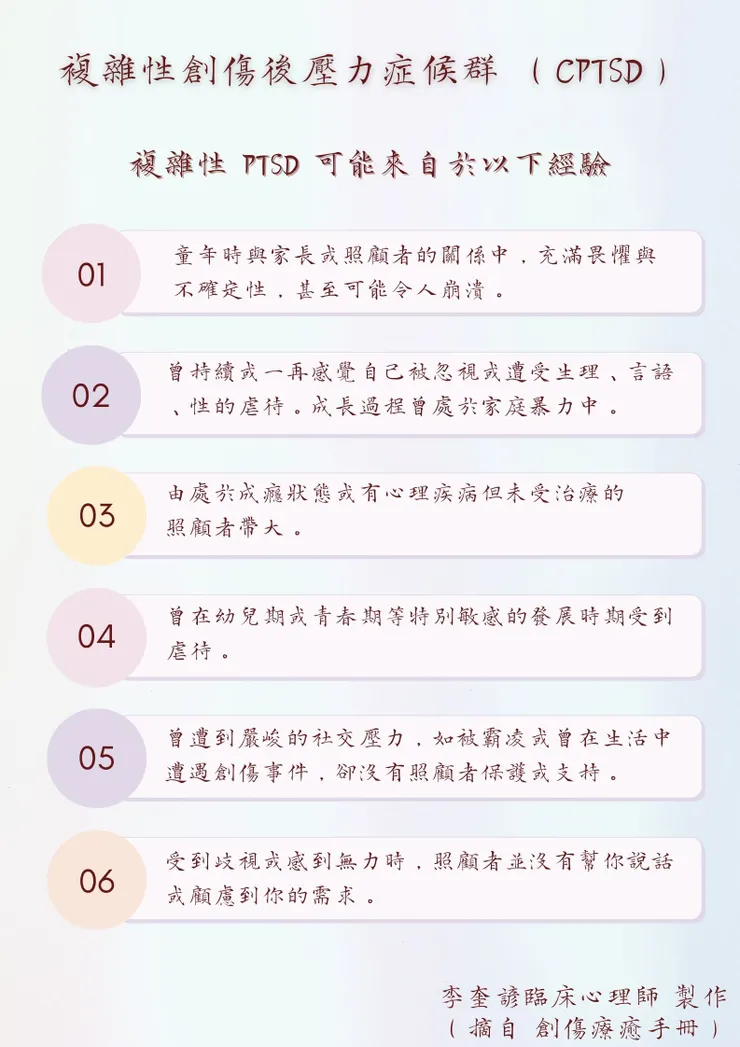 複雜性創傷後壓力症候群 CPTSD
