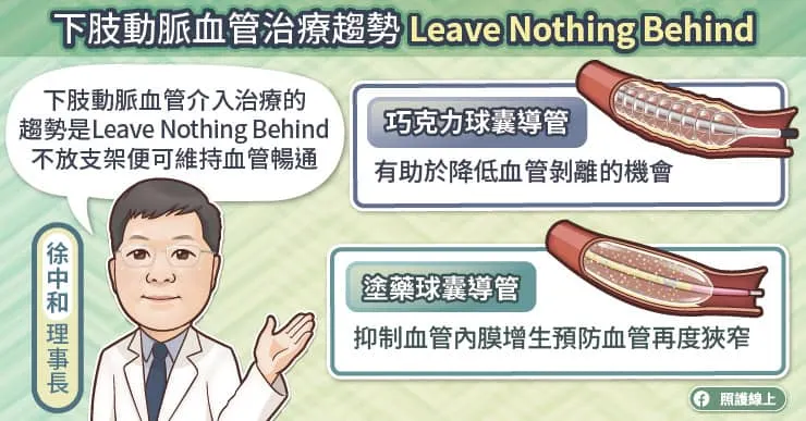 下肢動脈血管介入治療趨勢