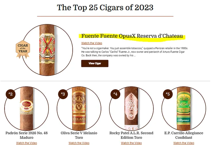 2023世界雪茄盲抽比賽第一名