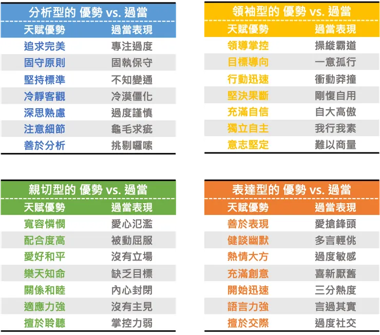 透過缺點，讓你看到內在的優點。(圖片引自連結內容)