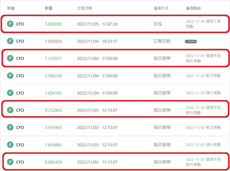 vocus|新世代的創作平台
