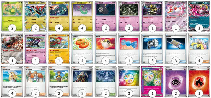 魔靈多龍上位參考構築 訓練家網站 編碼 sxNiLI-LWFrDE-SpqJRs