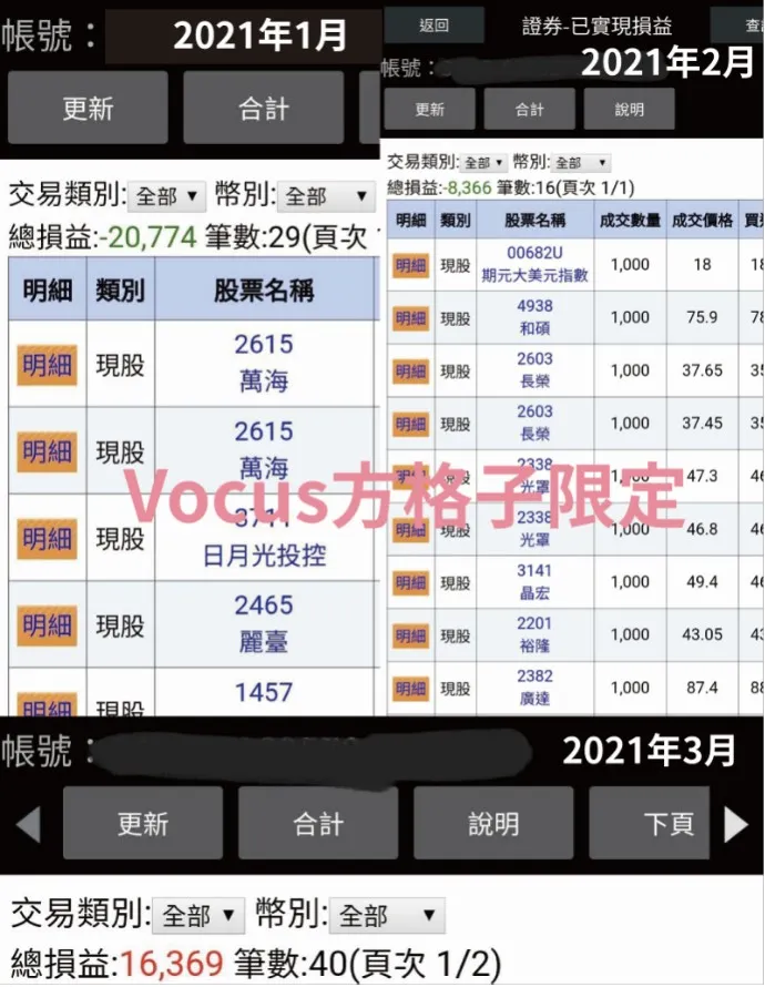 vocus｜新世代的創作平台