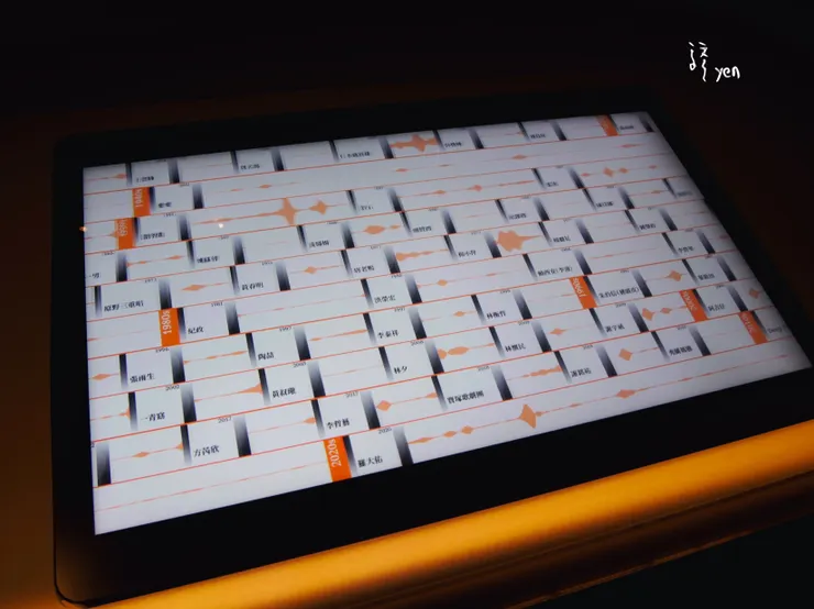 展場內互動裝置可以聽見不同年代歌手的望春風