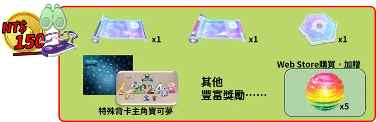 2024社群日大集合 付費特殊調查