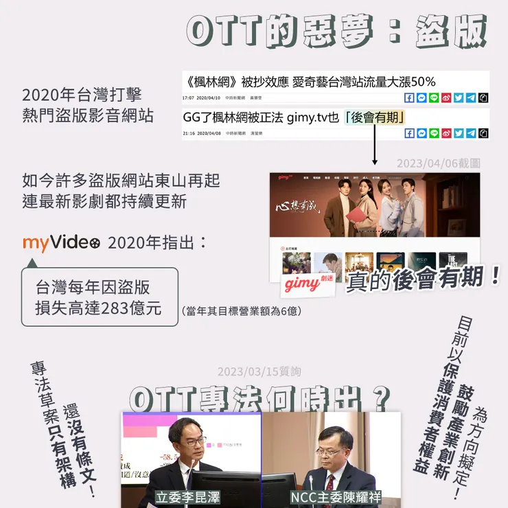 vocus|新世代的創作平台