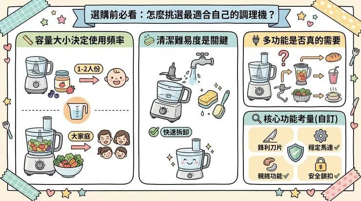 選購前必看:怎麼挑選最適合自己的調理機?