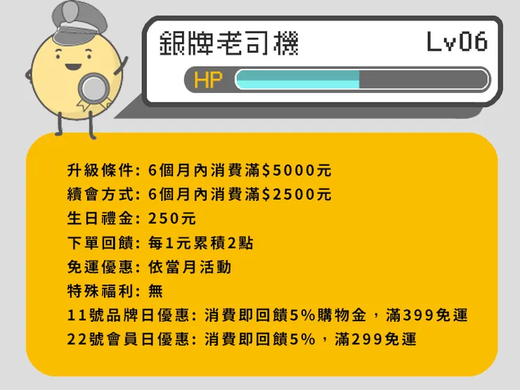 情趣夢天堂優惠碼｜會員階級懶人包