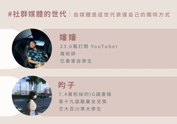 vocus｜新世代的創作平台