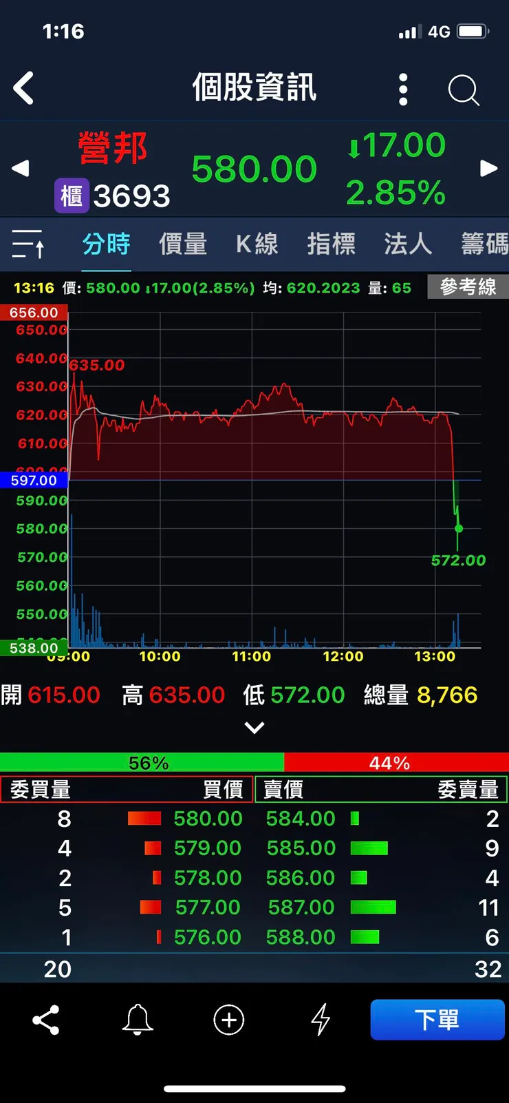 圖片來源：手機app