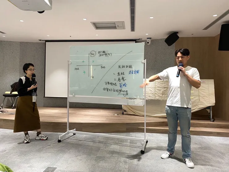 湧現-澄清式提問/debug（豾柴）