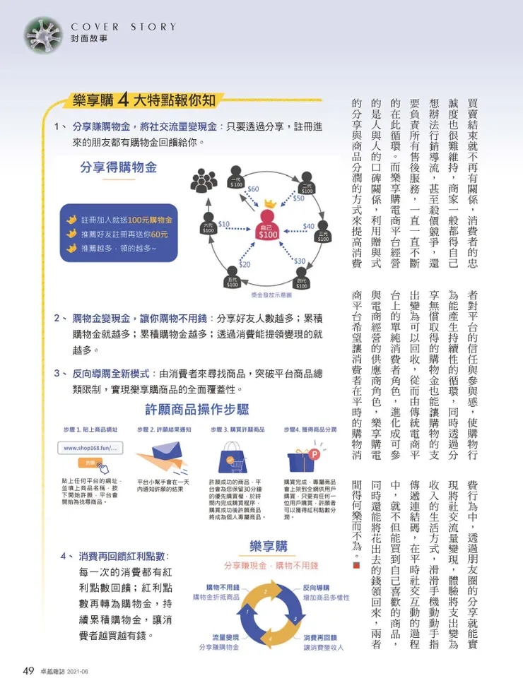 vocus｜新世代的創作平台