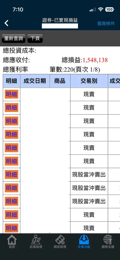 要寫投資文章記錄，總要附上人權。