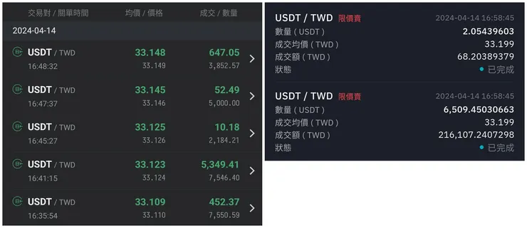MAX 買進紀錄(左) vs BitoPro 賣出紀錄(右)