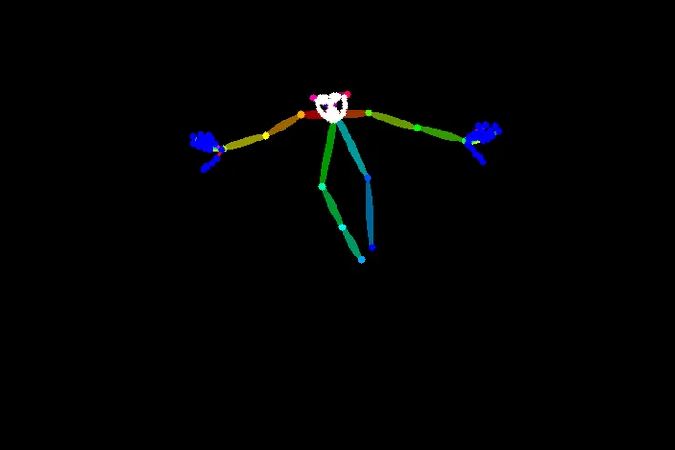 OpenPose參考骨架