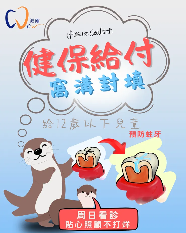 孩子蛀牙的隱形殺手！預防從「窩溝封填」開始，12歲前健保有補助，家長一定要知道！
