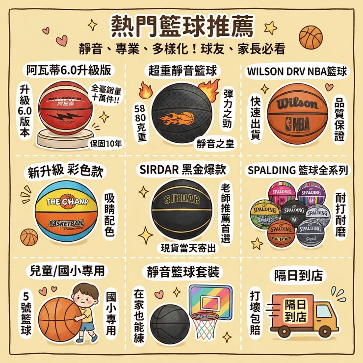 【籃球推薦】水泥地狂磨不心痛！Dcard/PTT熱議評比：街頭實戰/耐磨深溝，阿瓦蒂高彈靜音籃球/斯伯丁籃球