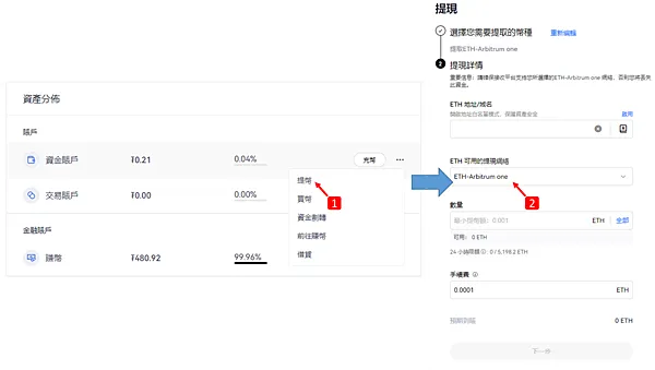 Braavos｜在Starknet鏈使用Braavos錢包，入金/儲值/開通錢包+Layerswap教學