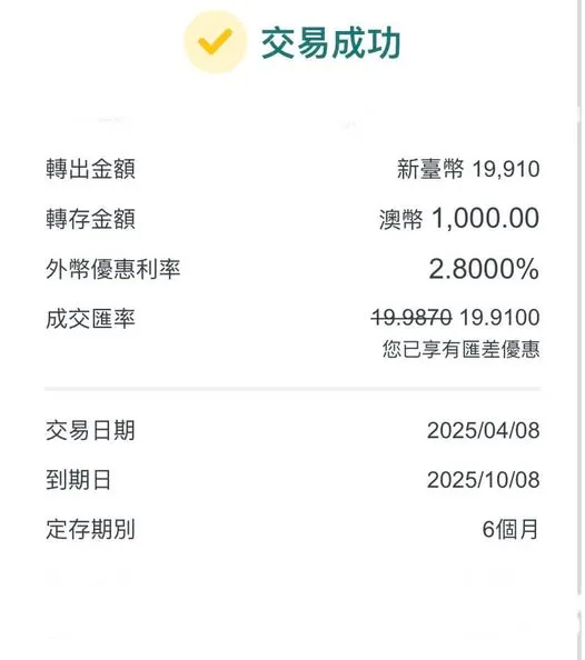 澳元兌新臺幣 (AUD / TWD) 20以下。難得的時刻截圖紀念！