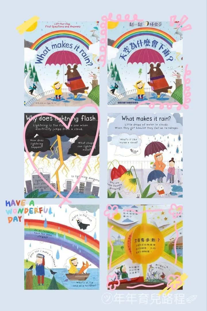 天空為什麼會下雨(What Makes it Rain)