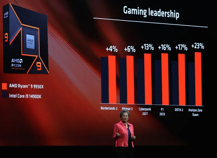 圖片來源劉淑玲/中國新聞社/VCG via Getty Images提供