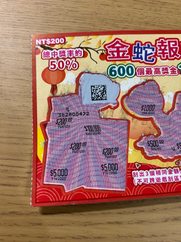 獎金揭曉