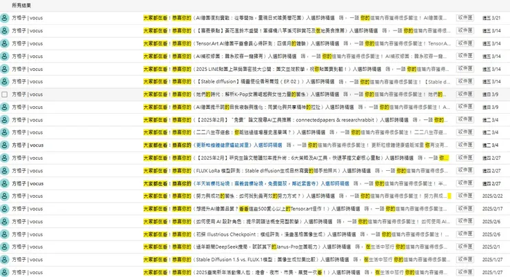 vocus｜新世代的創作平台