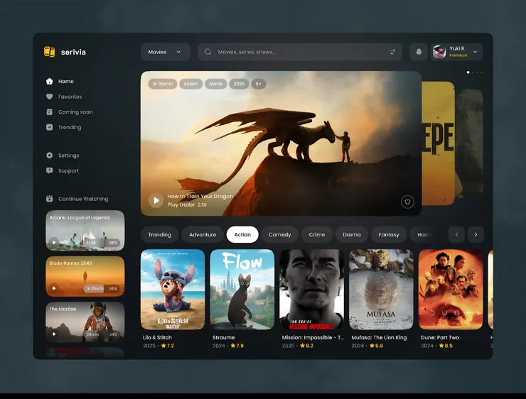 被排序的觀看入口