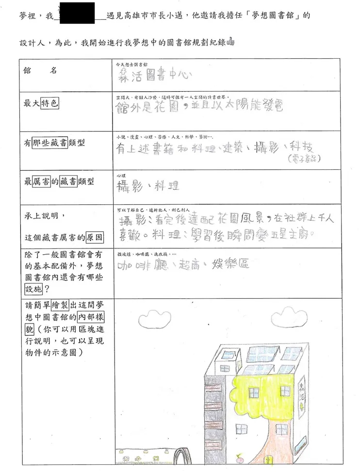 攝影＋料理，很夯的題材 綠能設計，恰搭北投分館的ＸＤ