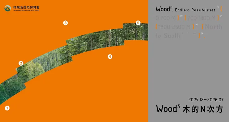  Woodⁿ 木的N次方 (圖/0km山物所)