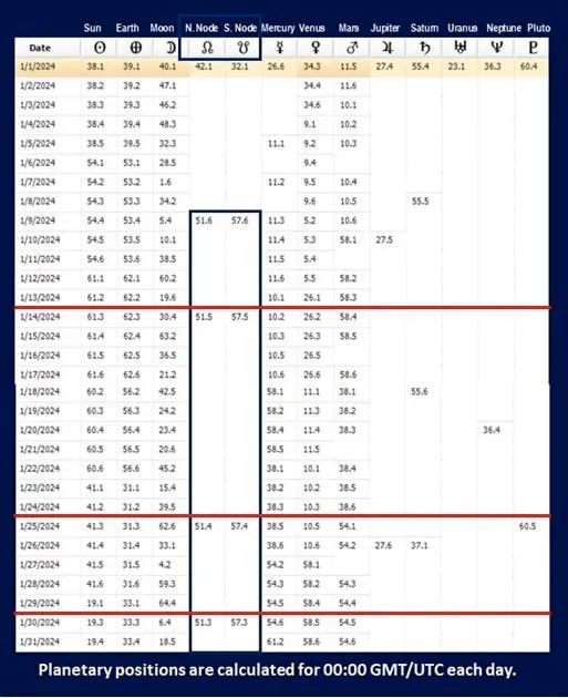 圖源：互聯網/FB群組