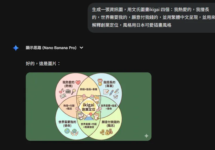 免費用Gemini3 pro #Gemini3