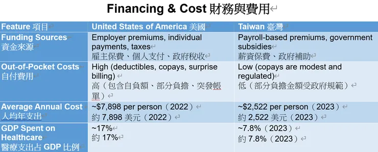 圖片創作:Microsoft Copilot AI