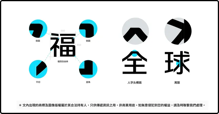 福田汽車與方正字體合作推出福田自由體