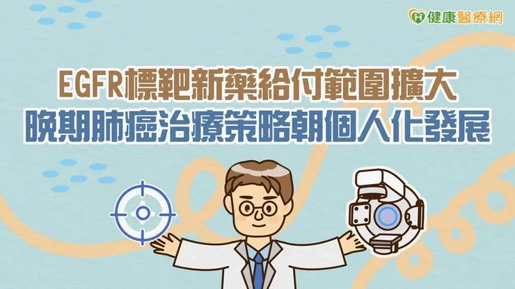 廖唯昱醫師說明，約三分之一晚期肺癌患者在確診時就同時發現腦轉移，另外三分之二的肺癌患者在治療過程中又有超過一半的患者可能出現腦部病灶，成為治療中的一大挑戰。