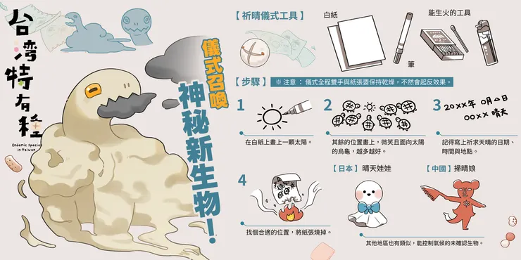 〈燒烏龜〉宣傳圖。