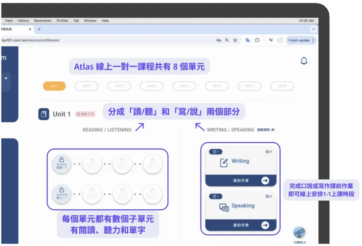 Atlas線上一對一課程 英文聽說讀寫一應俱全