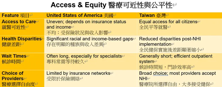 圖片創作:Microsoft Copilot AI