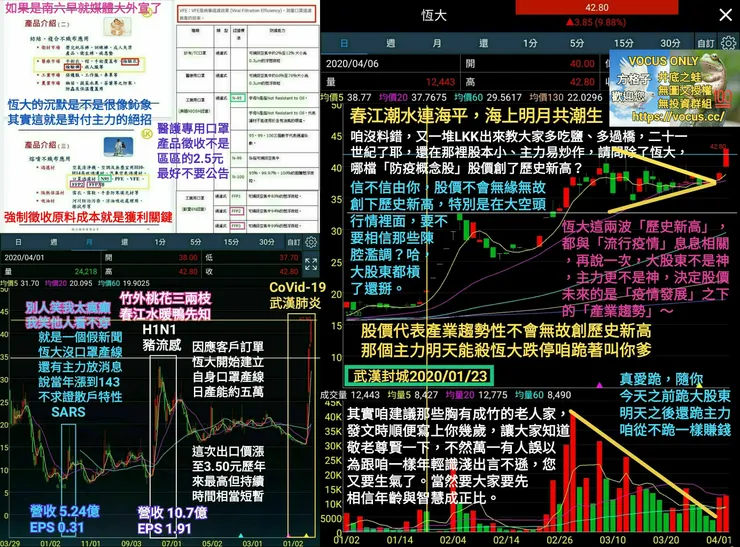 vocus｜新世代的創作平台