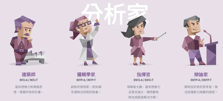 分析家類型（來源：官網）