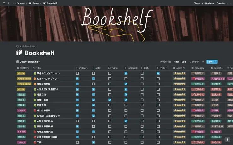 vocus｜新世代的創作平台