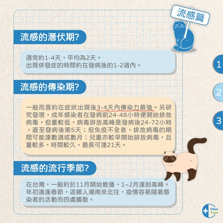 流感篇2