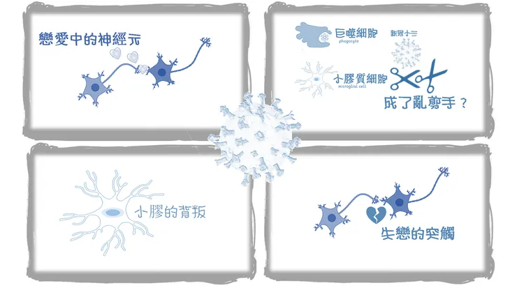 小膠質細胞亂剪漫畫