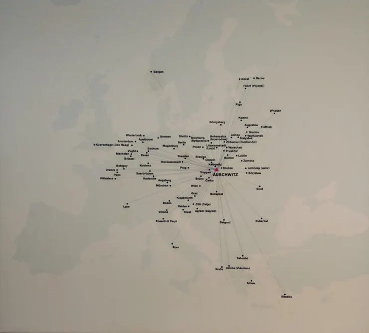 前往奧斯維辛的列車出發點