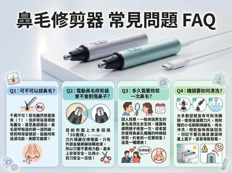 鼻毛刀常見問題FAQ
