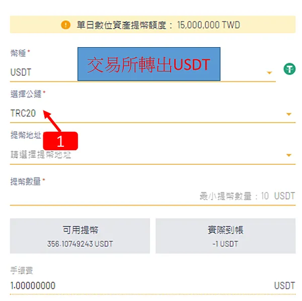 Linea|主網跨鏈教學