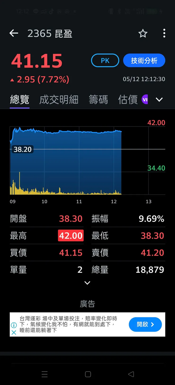 vocus｜新世代的創作平台
