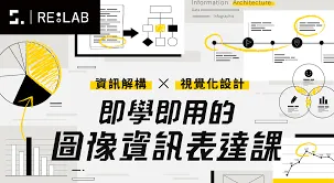 資訊解構 x 視覺化設計 | 即學即用的圖像資訊表達課